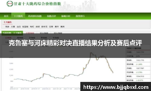 克鲁塞与河床精彩对决直播结果分析及赛后点评