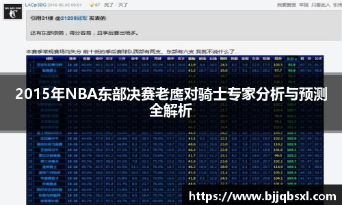 2015年NBA东部决赛老鹰对骑士专家分析与预测全解析