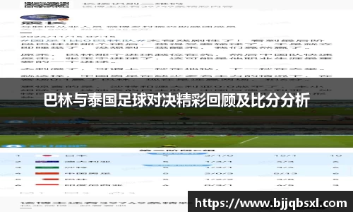 巴林与泰国足球对决精彩回顾及比分分析