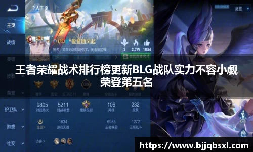 王者荣耀战术排行榜更新BLG战队实力不容小觑荣登第五名