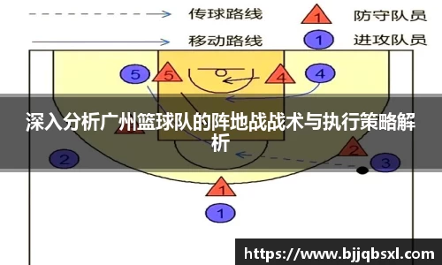 深入分析广州篮球队的阵地战战术与执行策略解析