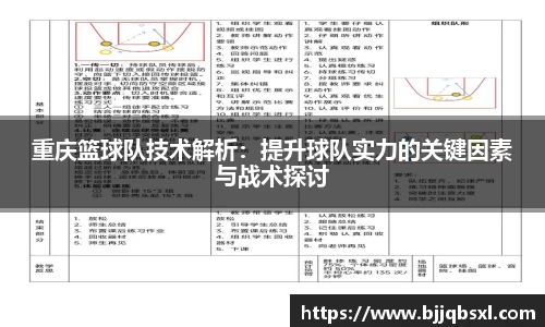 重庆篮球队技术解析：提升球队实力的关键因素与战术探讨