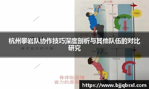 杭州攀岩队协作技巧深度剖析与其他队伍的对比研究